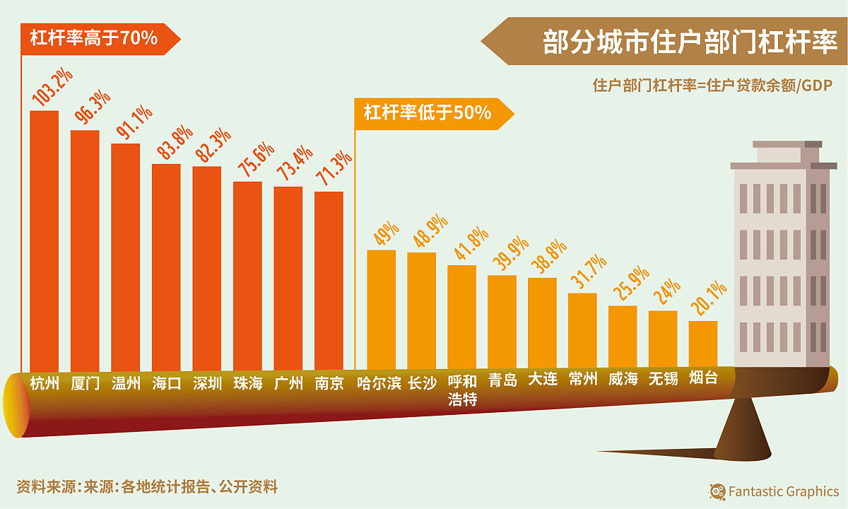春节假期上海线上线下消费同比增长12.8%