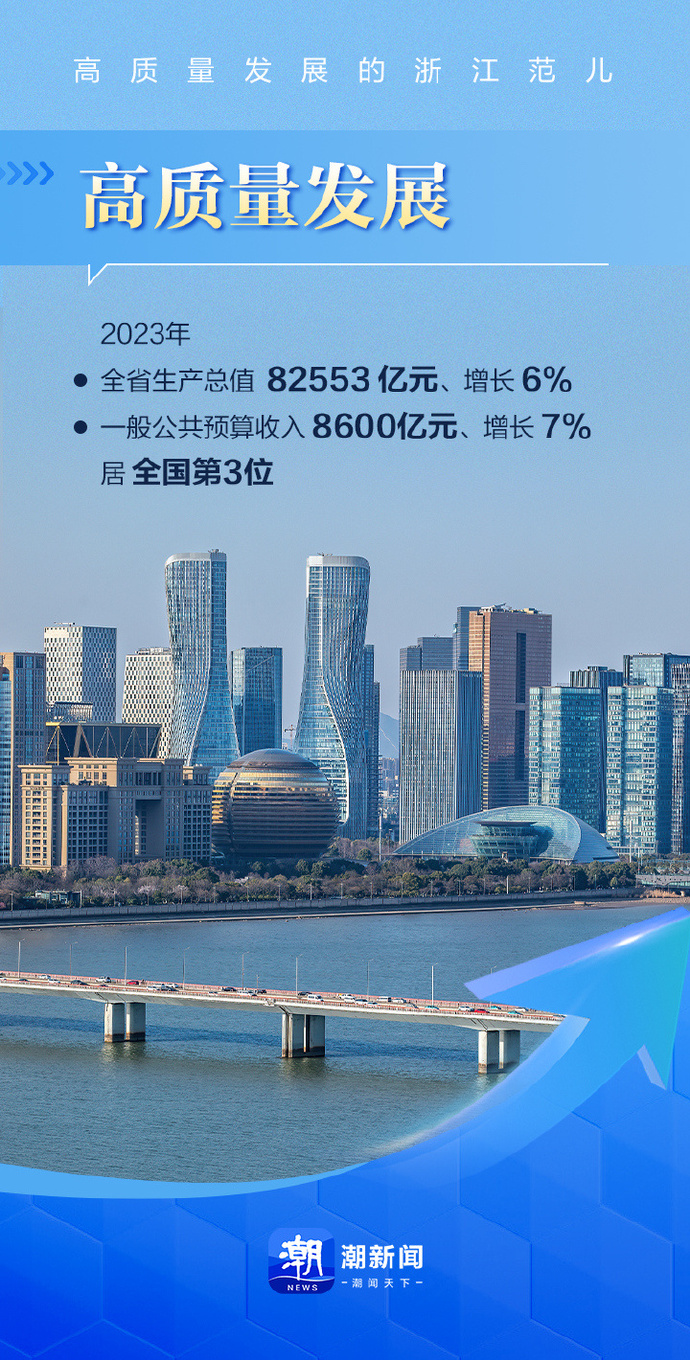 四年四题见真章 广东高质量发展走深走实