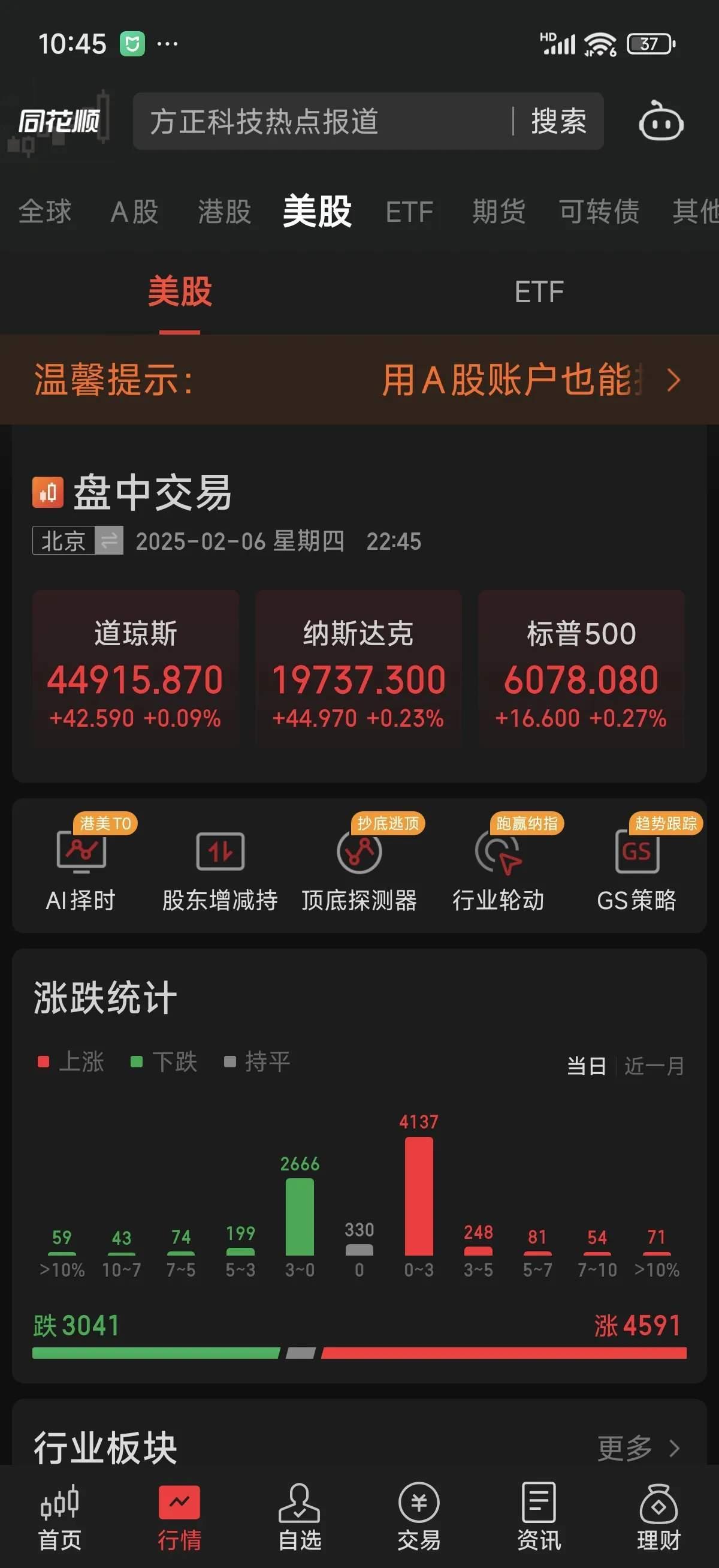 A股，开盘大涨！