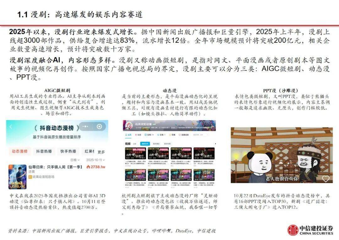 中信建投：国内外大模型密集迭代 继续看好AI产业链