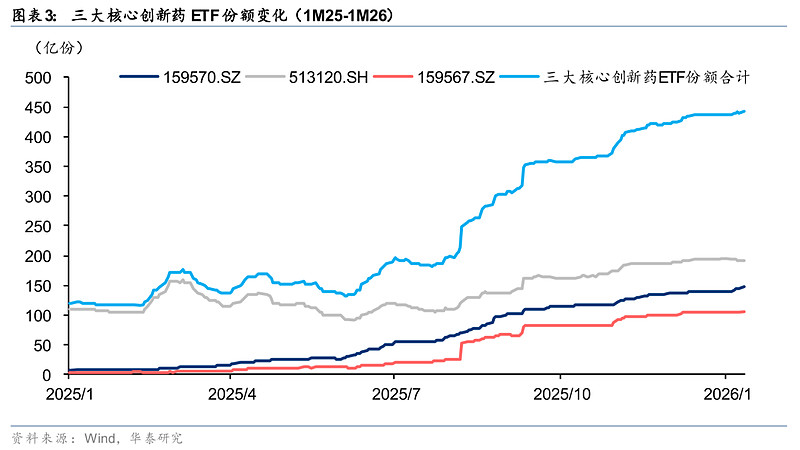 华泰证券：入境游结构性高增长孕育新机