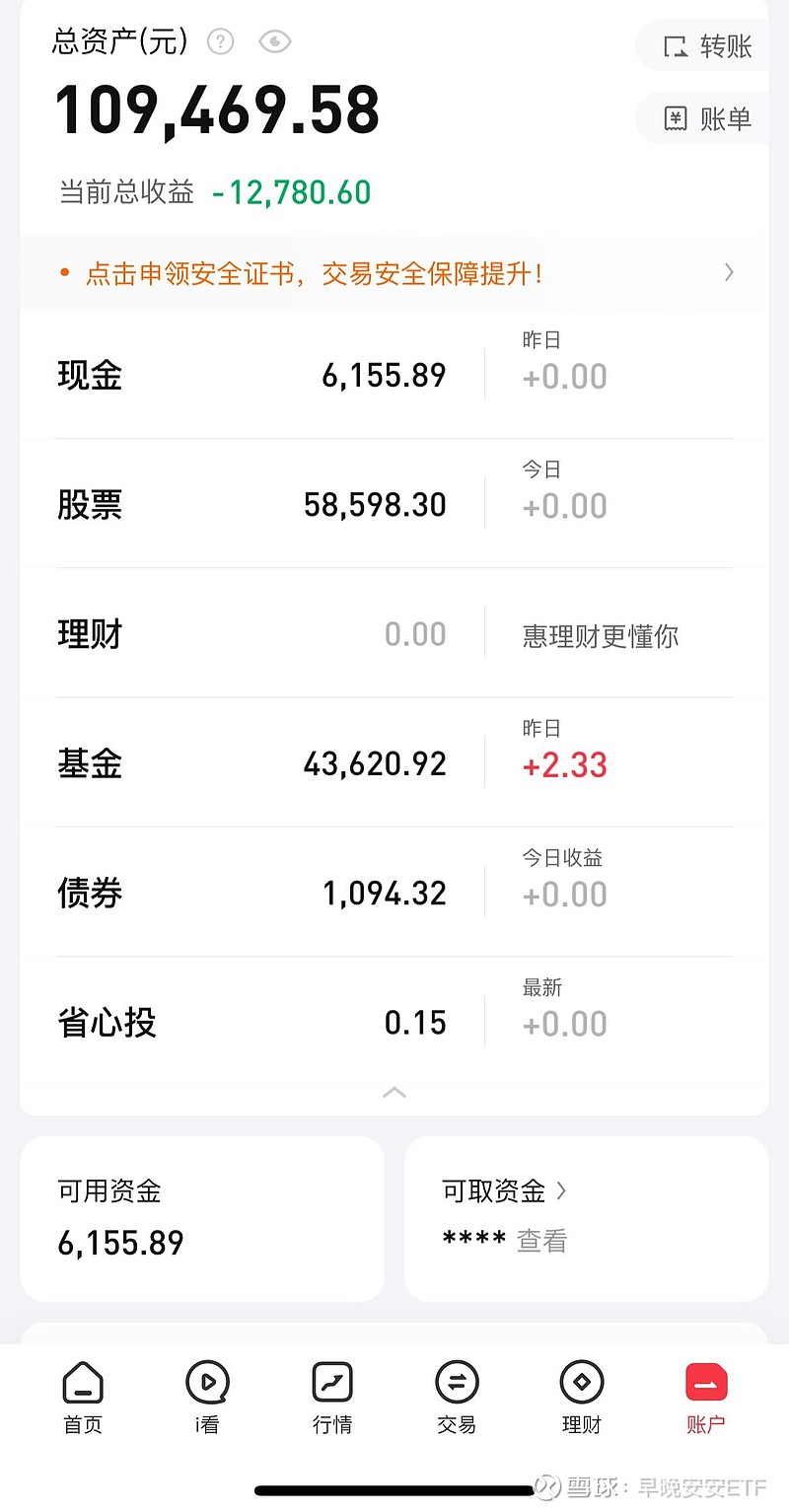 两市ETF两融余额较上一日增加23.94亿元