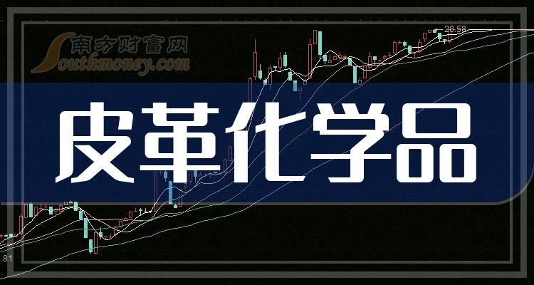 磷化工概念涨5.18%，主力资金净流入这些股