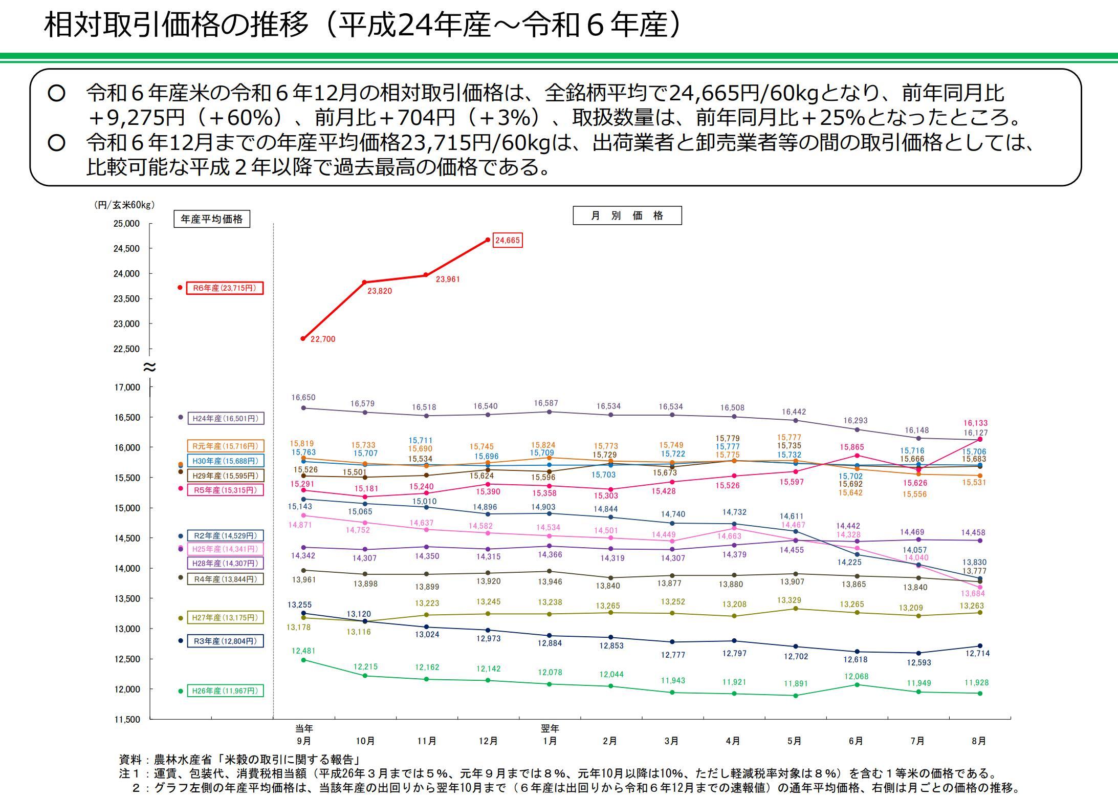 日本20年期、30年期国债收益率上涨