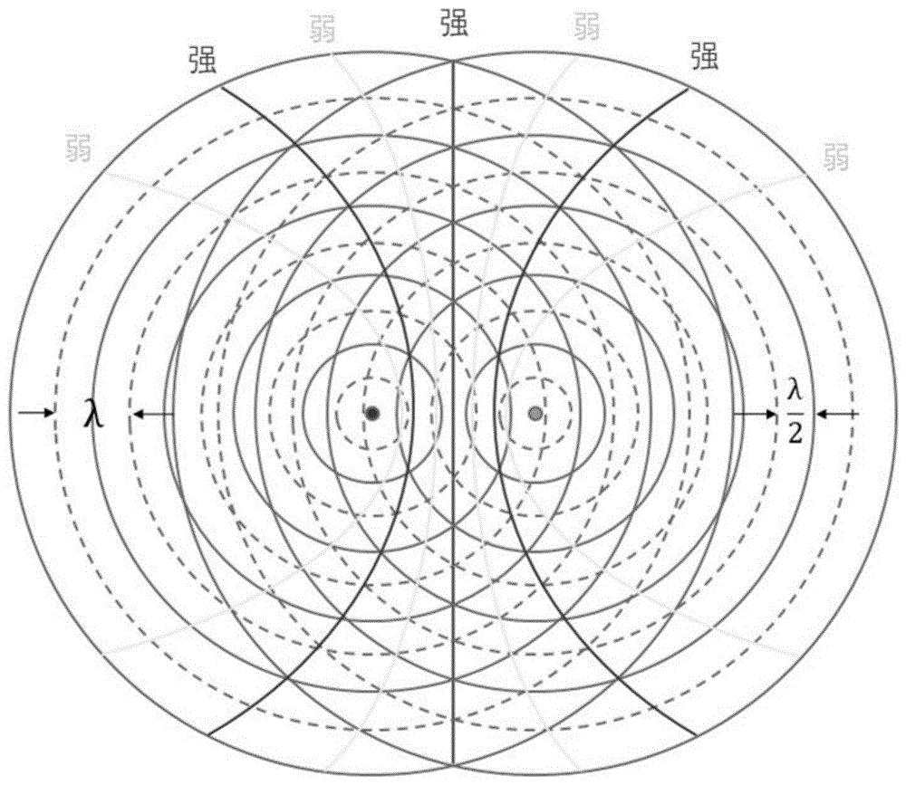 移为通信获得发明专利授权:“检测电路及方法”