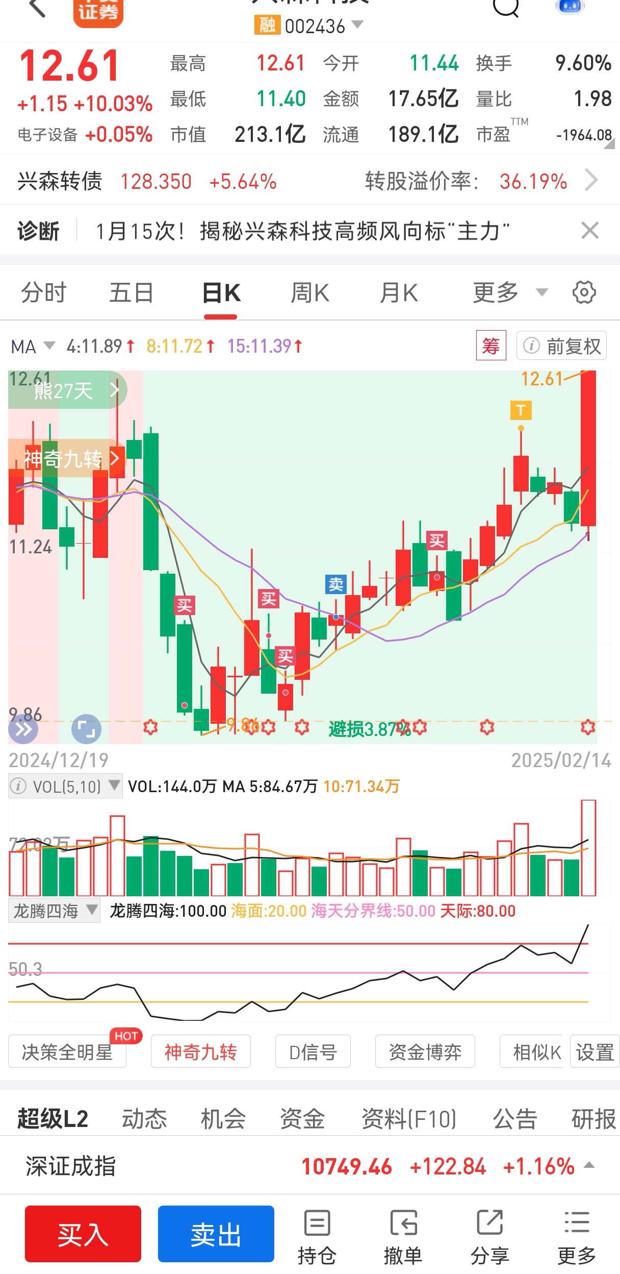 红利板块震荡分化,关注红利低波ETF易方达(563020)、恒生红利低波ETF易方达(159545)等产品布局机会