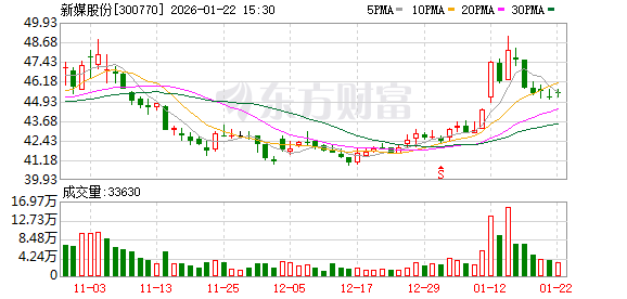 川恒股份：截至2026年2月13日，公司股东为29,603户