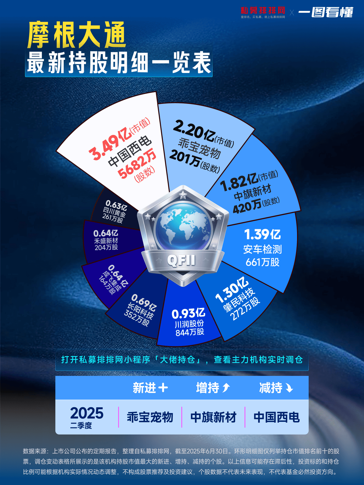 领益智造：拟共同投资朝全基金 基金主要投资先进装备终端制造企业