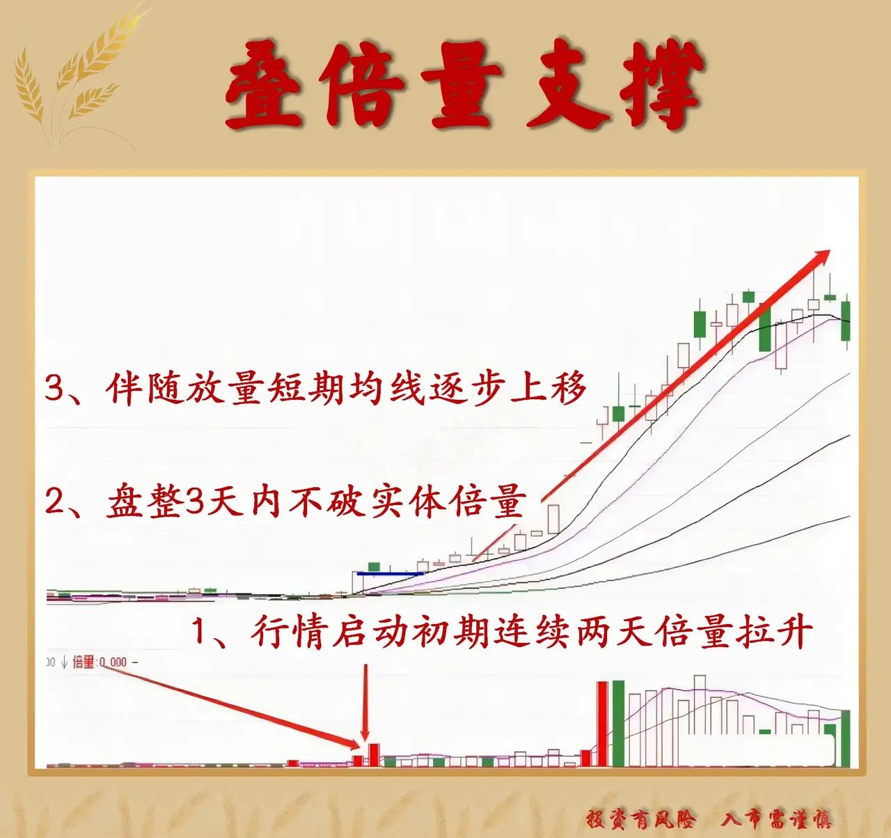 鼎泰高科晋级10倍股