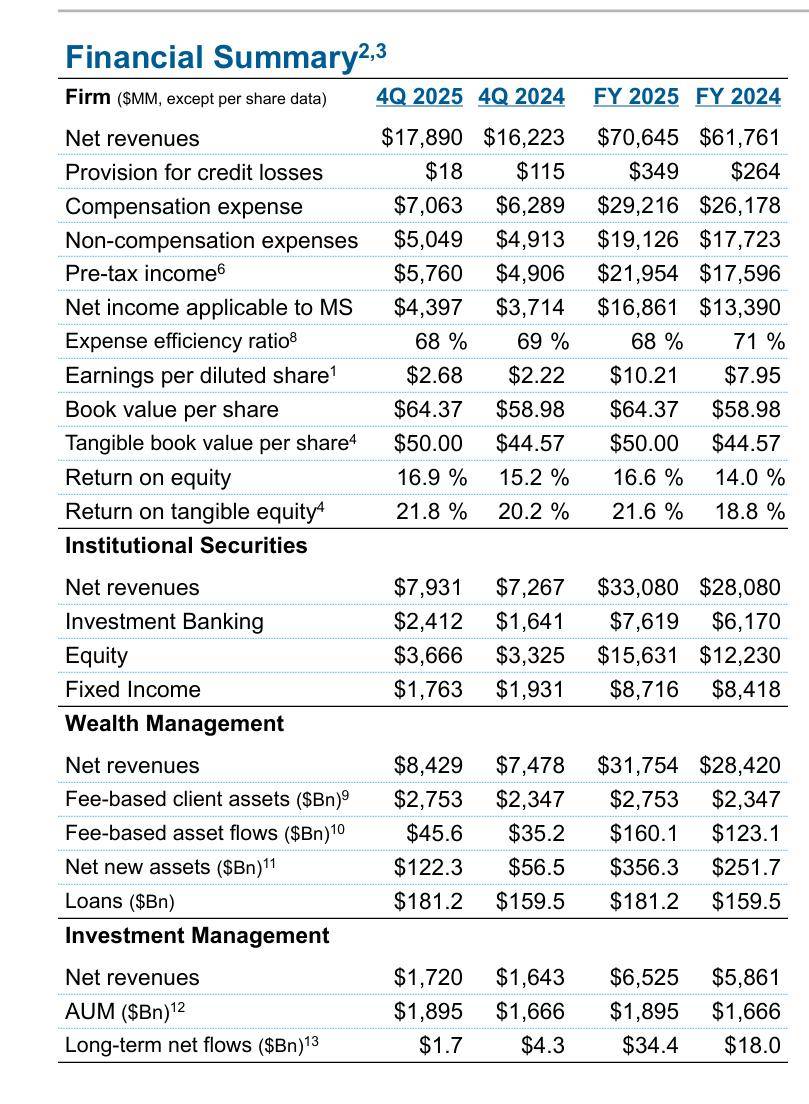 业内惊呆！债券承销费1%之虚实
