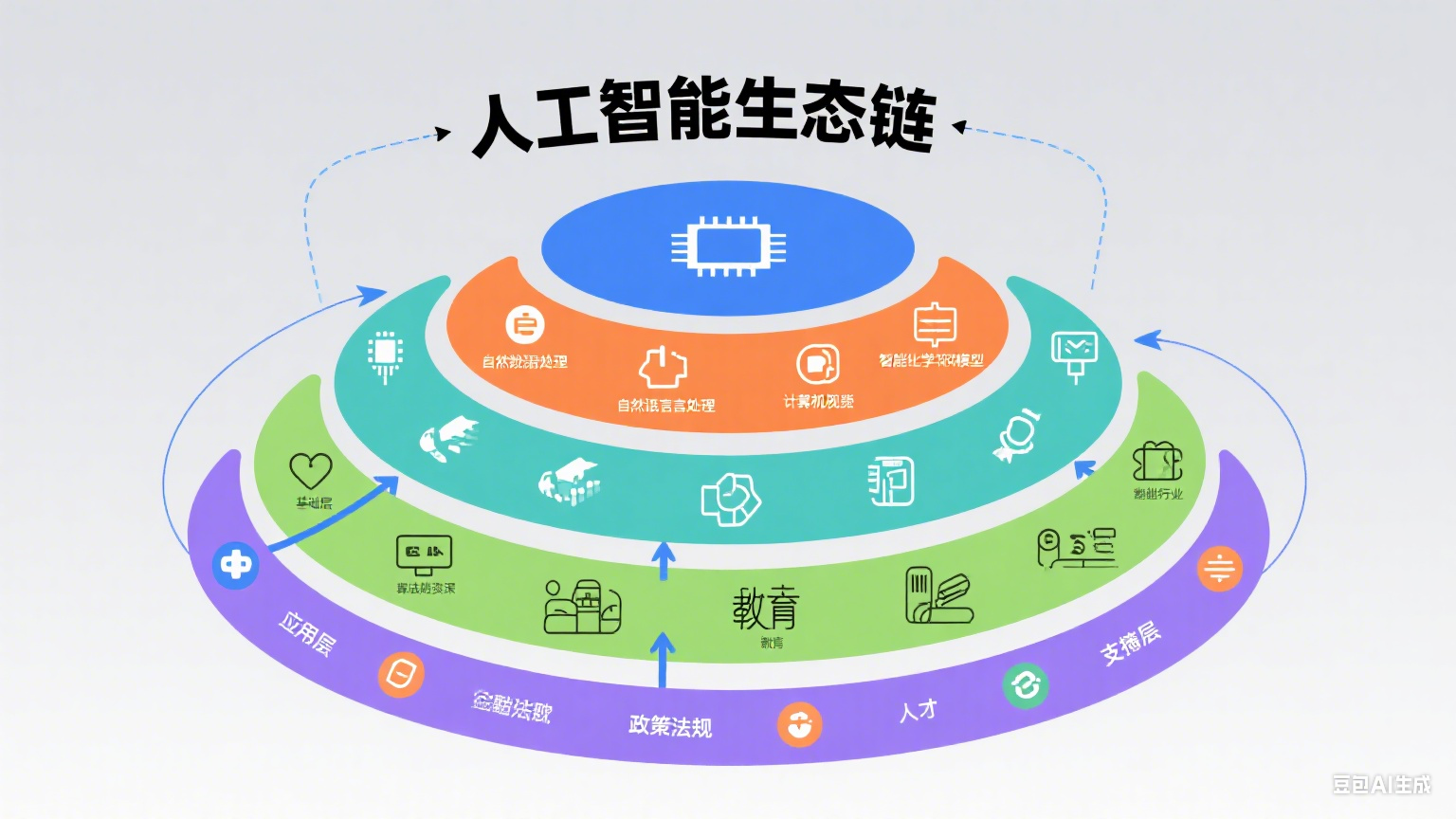 智能计算新范式将无线通信融入神经网络