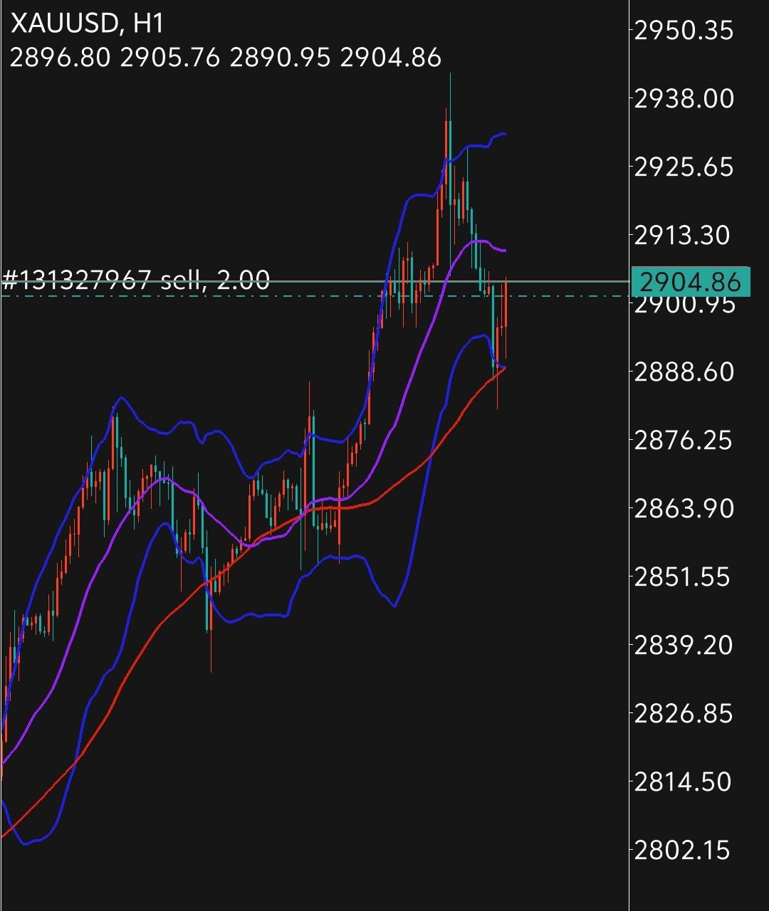 先锋精科发生29笔大宗交易 合计成交9772.49万元