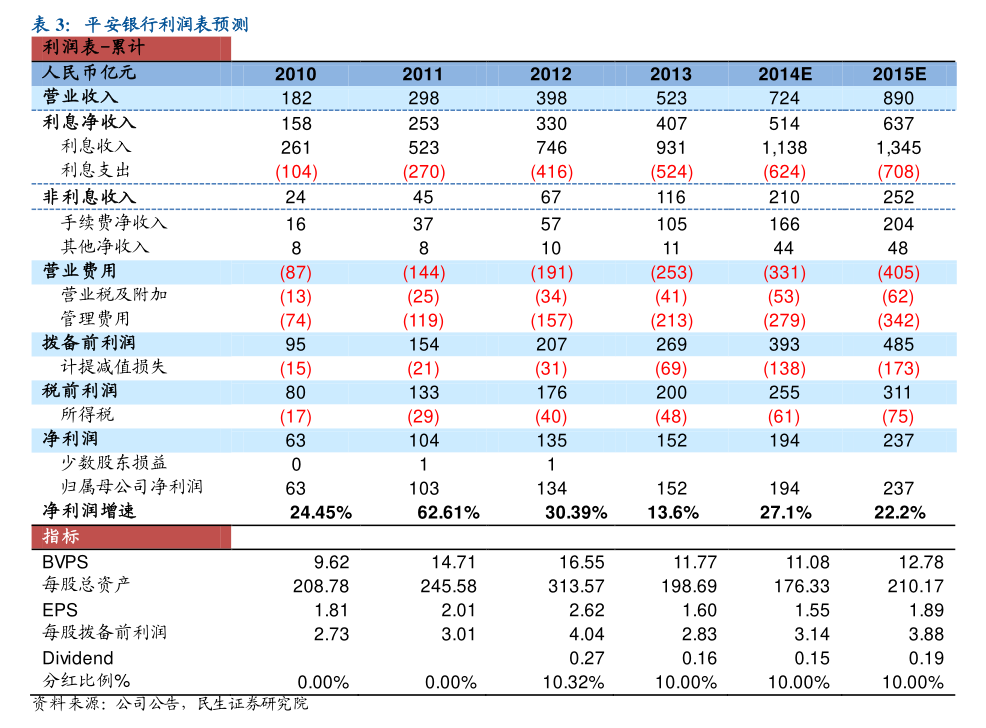 聚赛龙：关于提前赎回“赛龙转债”暨即将停止交易的重要提示性公告