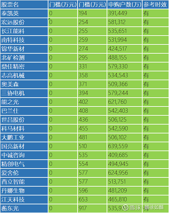 邵阳液压：截止至2026年2月13日，公司股东总户数为27,841户