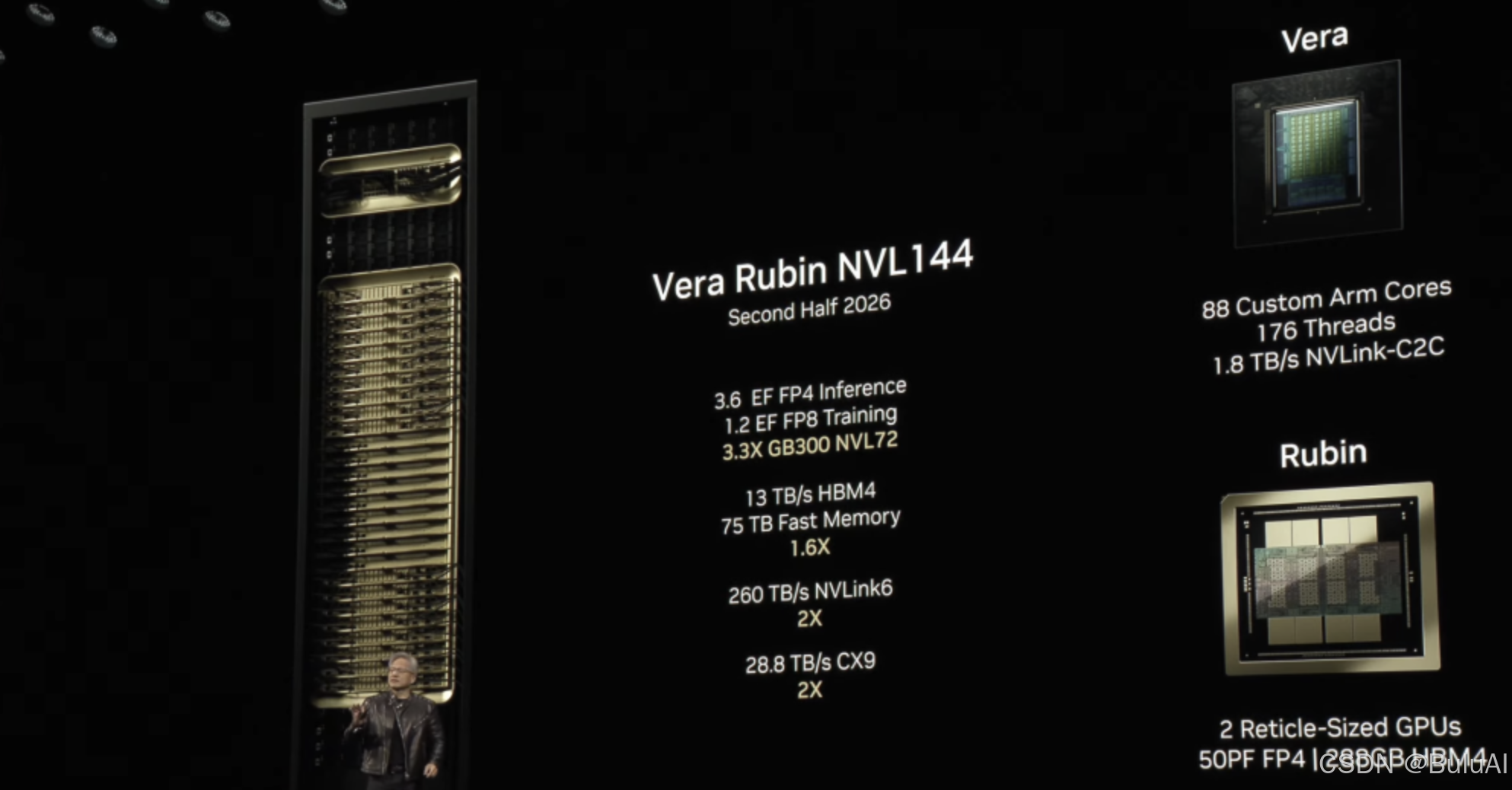 下一代存储器HBF卡位AI推理时代 存储巨头结盟推进全球标准化进程