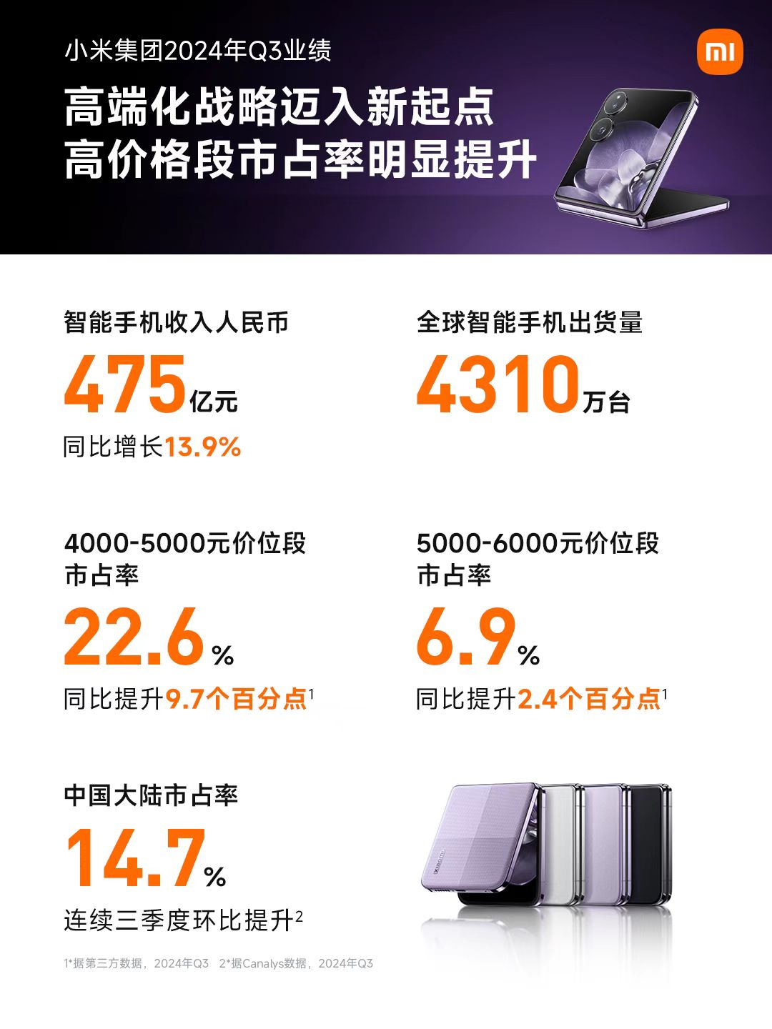 三达膜业绩快报：2025年净利润3.78亿元，同比增长19.95%