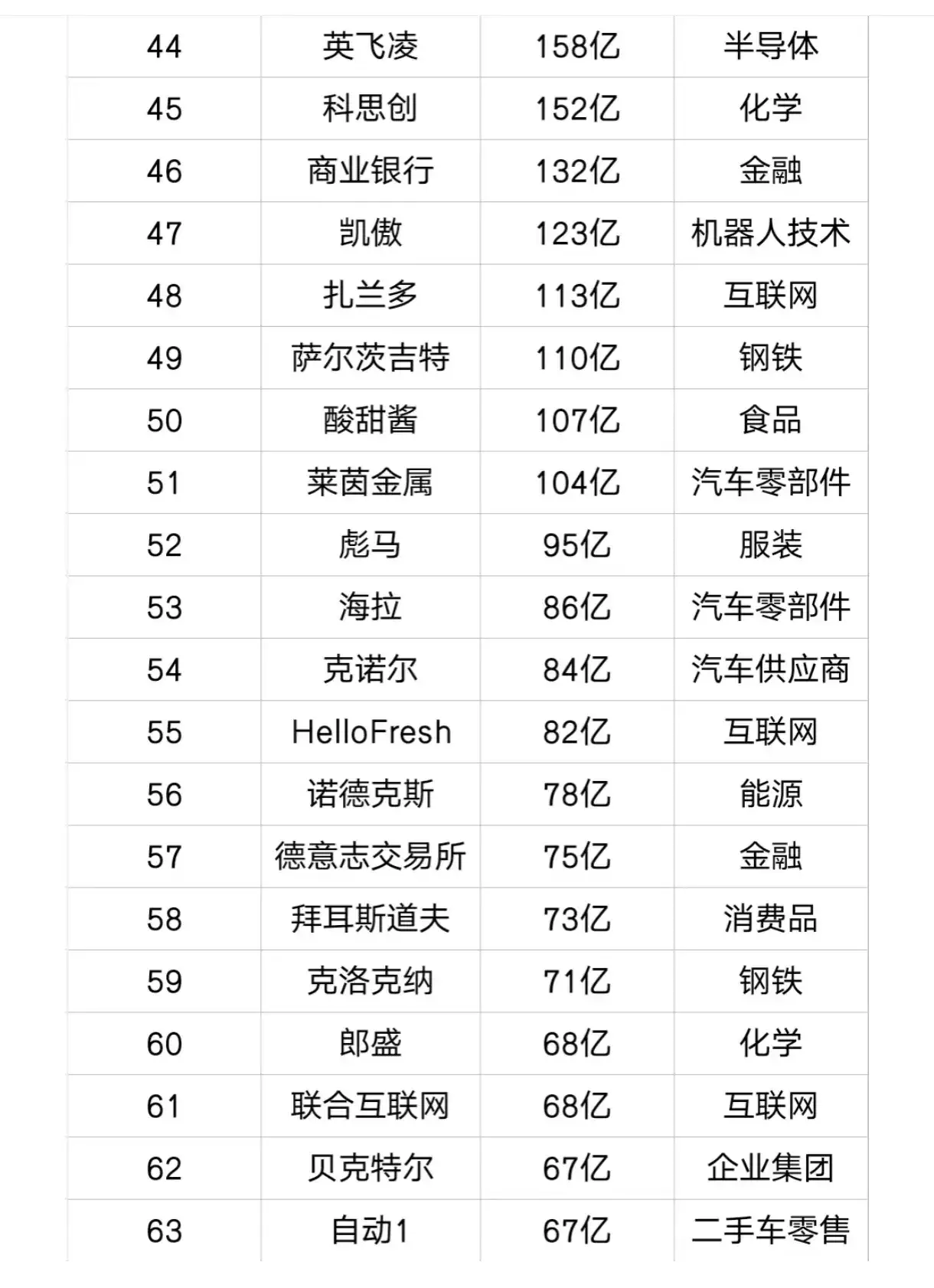 刚刚公布：32.22万亿元！