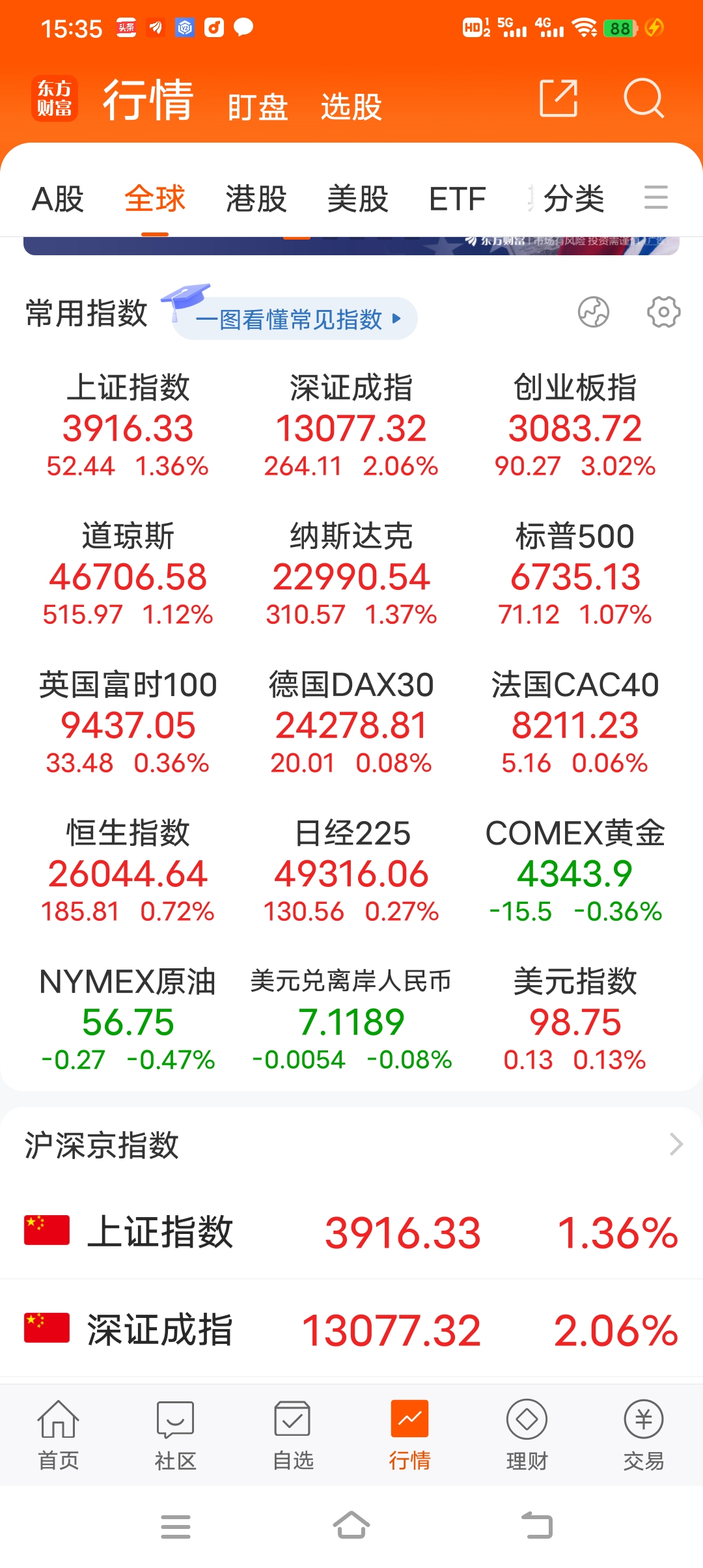 A股芯片三巨头，去年成绩揭晓