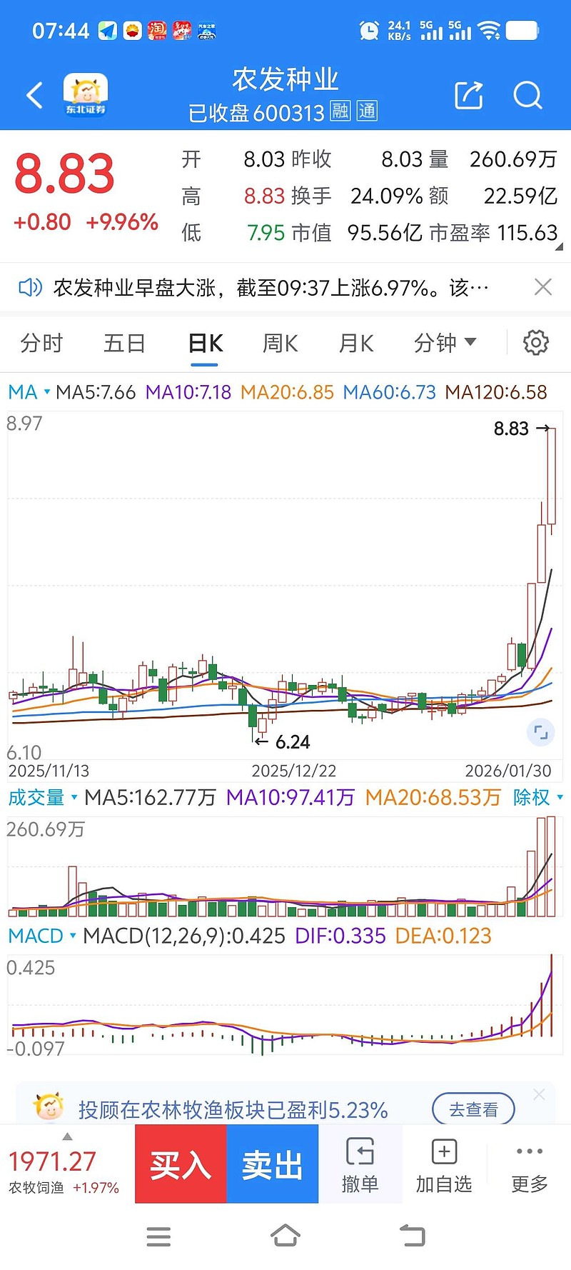 A股主要指数走势分化，上证指数率先翻红；有色金属板块走强，稀土概念股活跃；通信、电子板块大跌；多只前期高位股盘初跳水
