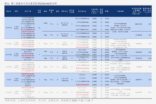 销量高增却逆势亏损,毛利率颓势难掩,安凯客车遭二股东连番减持