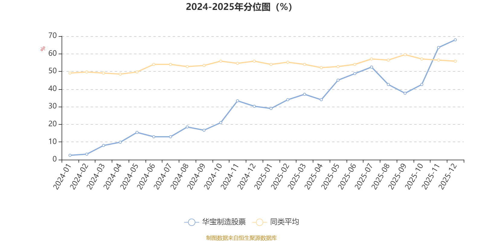 88.06亿元资金今日流入计算机股