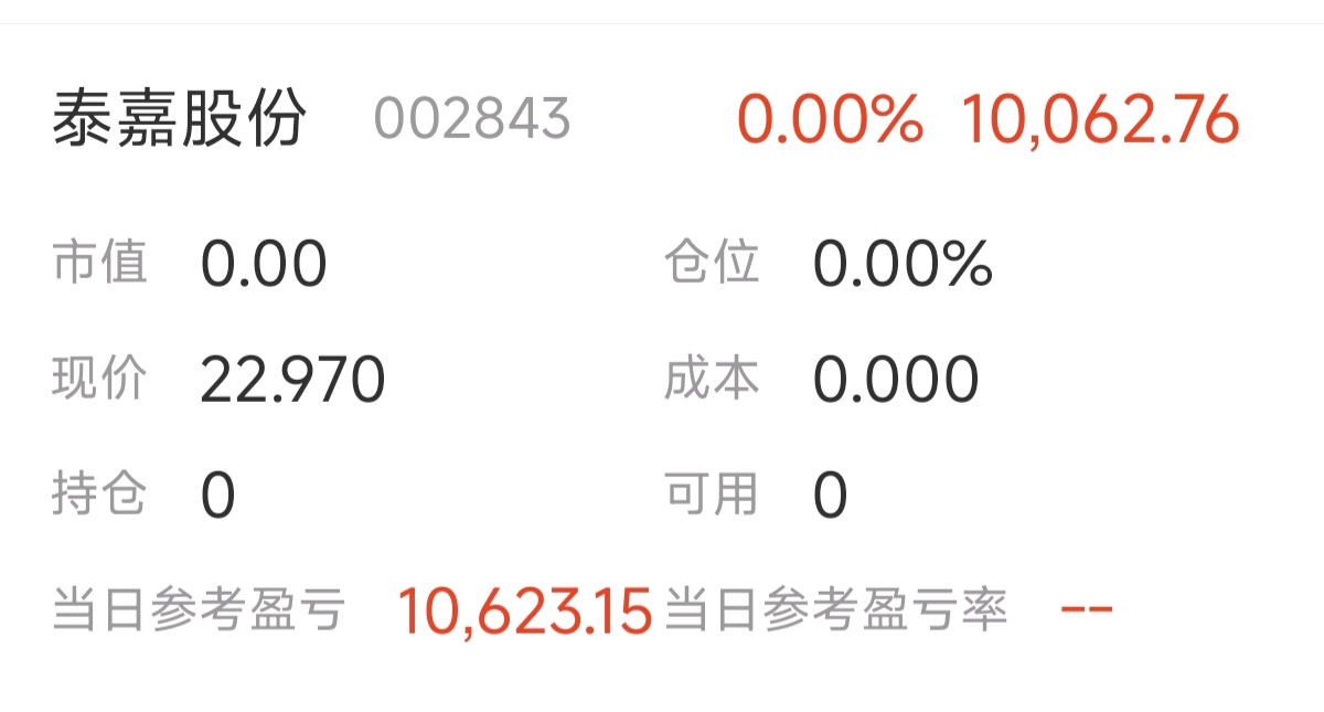 泰嘉股份录得5天3板