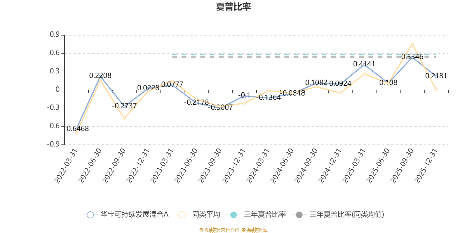 跨国车企遇转型阵痛：2025年利润普遍“腰斩”