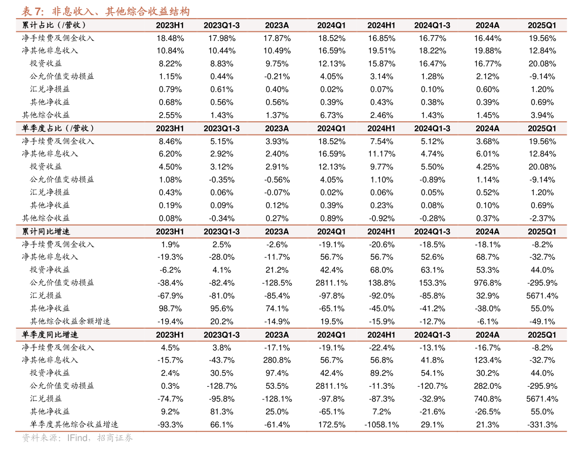 江钨装备录得7天5板