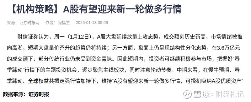 安科瑞成交额创上市以来新高