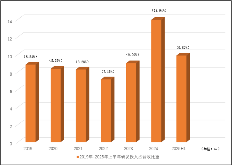 以岭药业获得发明专利授权：“一种抗病毒中药组合物中体内原型成分的检测方法”