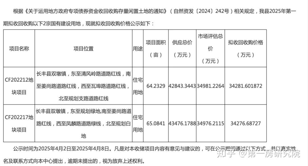 专项债“自审自发”提速增效