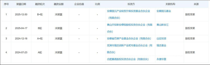 锐新科技拟收购芜湖德恒，地方国资平台操盘汽车零部件资源整合