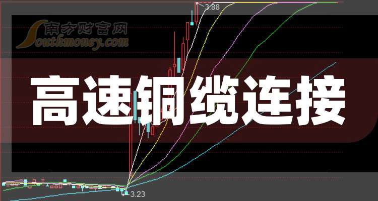 盛洋科技:2026年高速铜缆仍为营收主力,卫星通信占比稳步提升