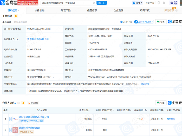 五矿信托等在苏州成立创投合伙企业