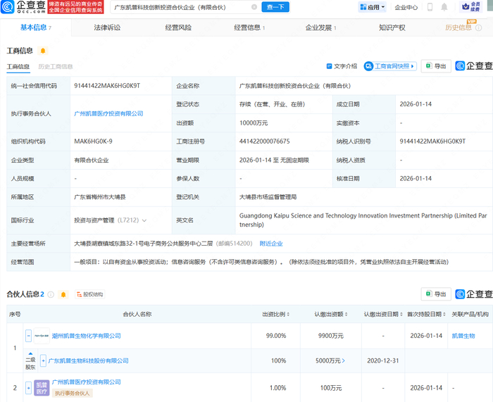 五矿信托等在苏州成立创投合伙企业