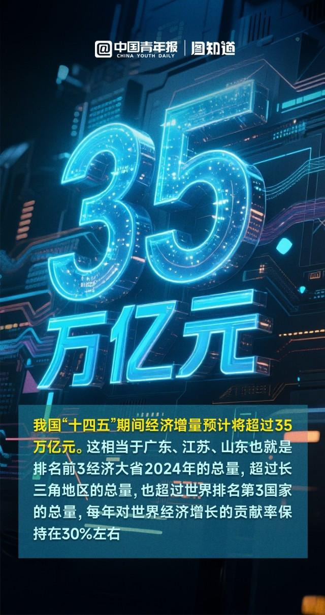 从“幽灵GDP”看AI： 长期红利与短期阵痛