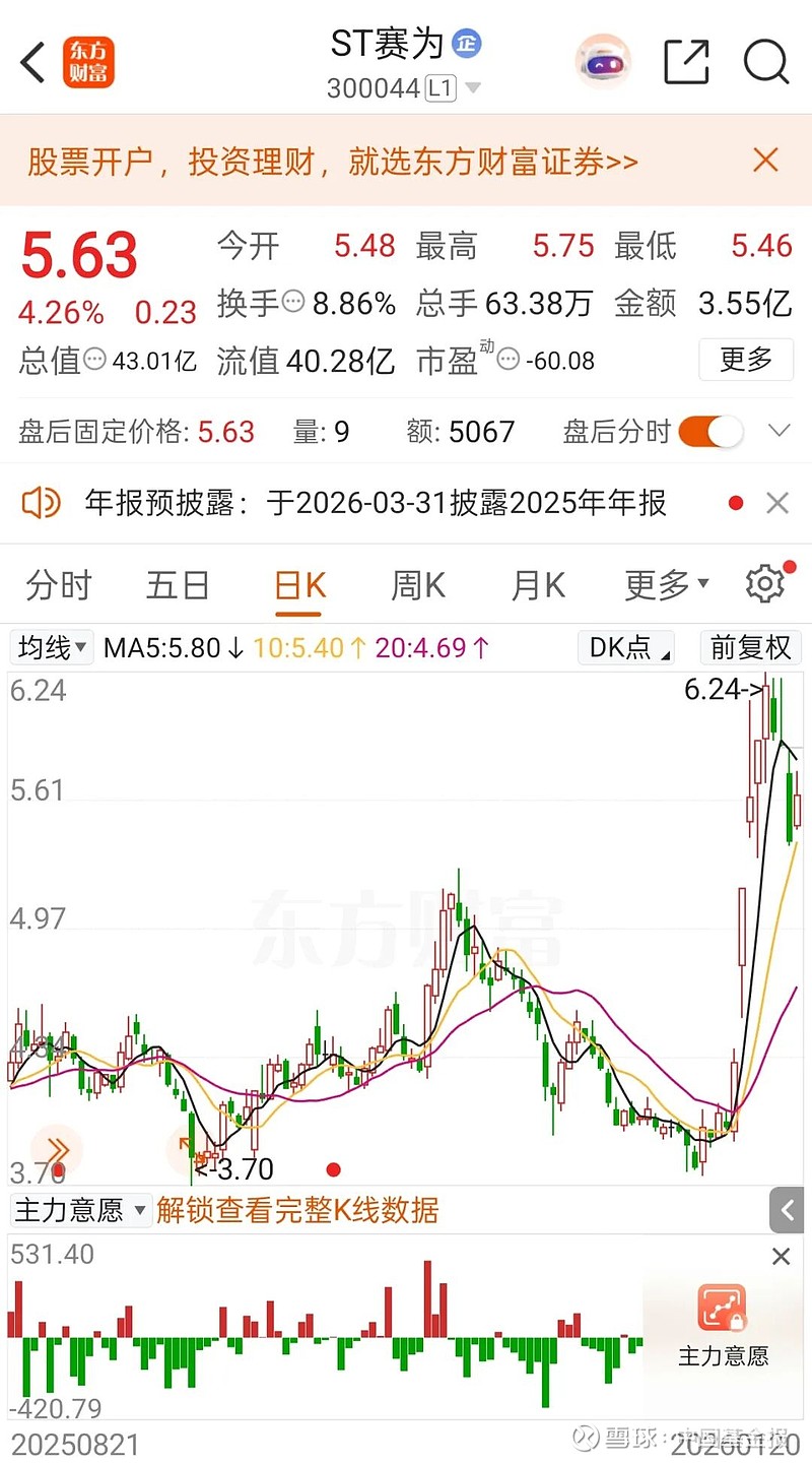 启迪环境：股票交易异常波动，预计2025年度期末净资产可能为负值