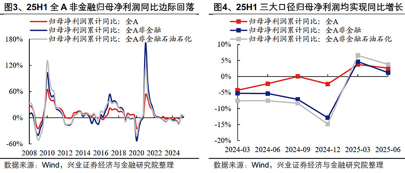 黄金概念涨2.71%，主力资金净流入这些股