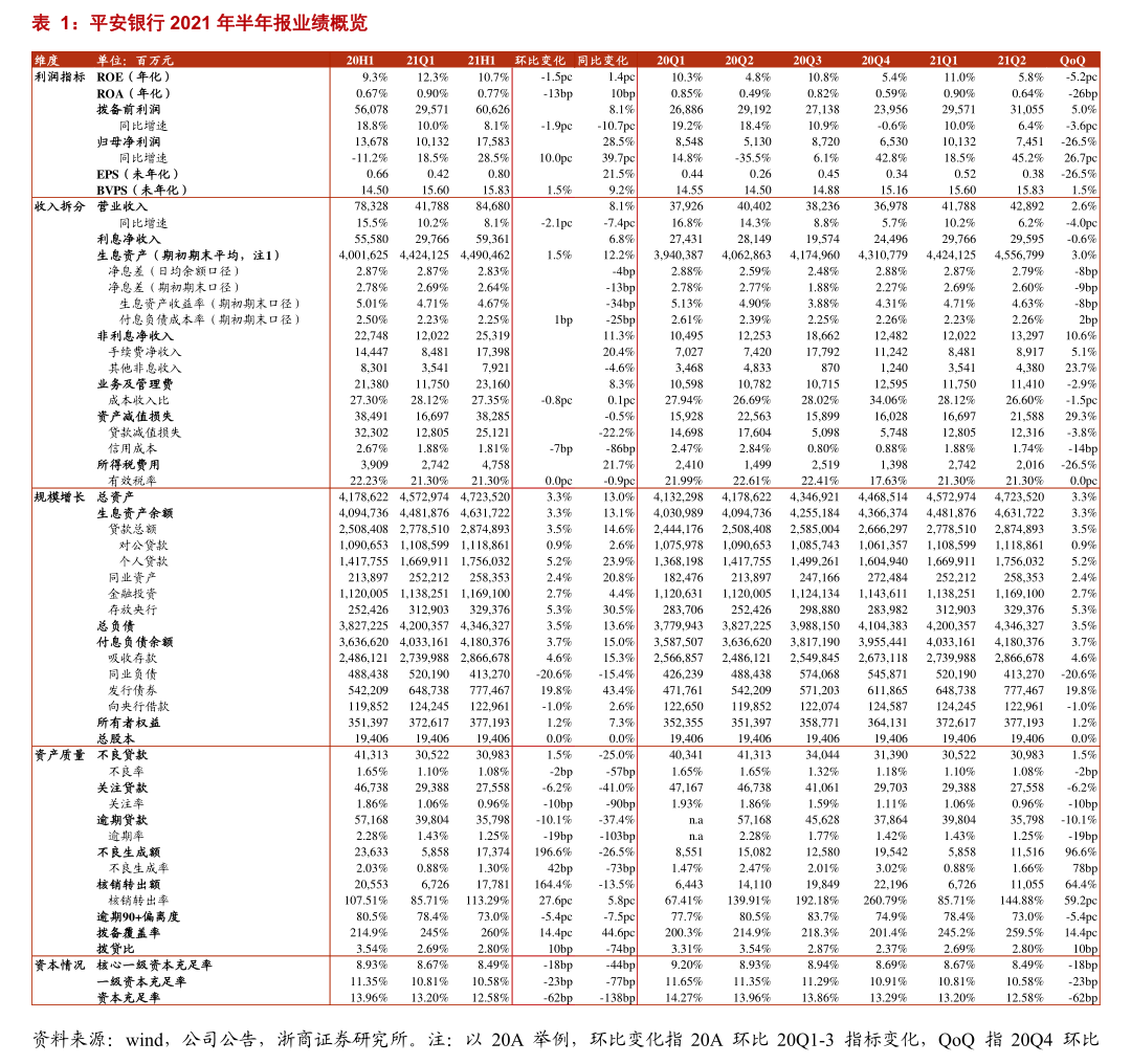 新筑股份：截止2026年2月27日，公司股东户数为28,561