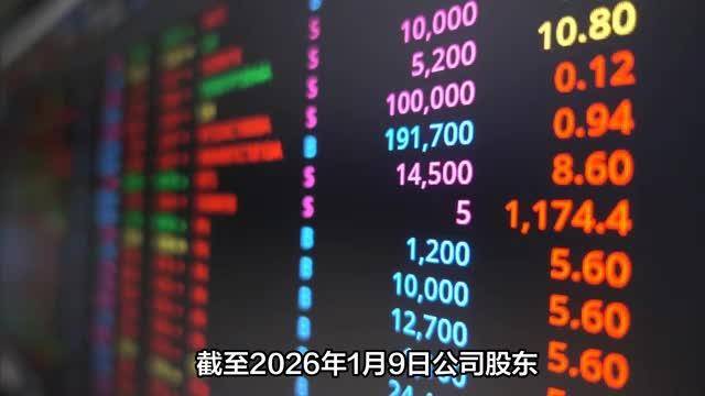 阳光乳业：截至2026年2月底，公司股东为23065户
