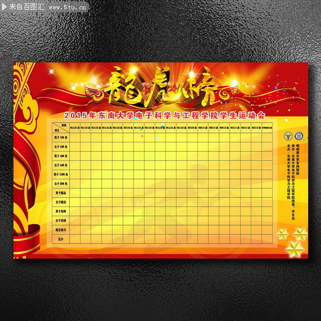 上海石化龙虎榜数据（3月2日）