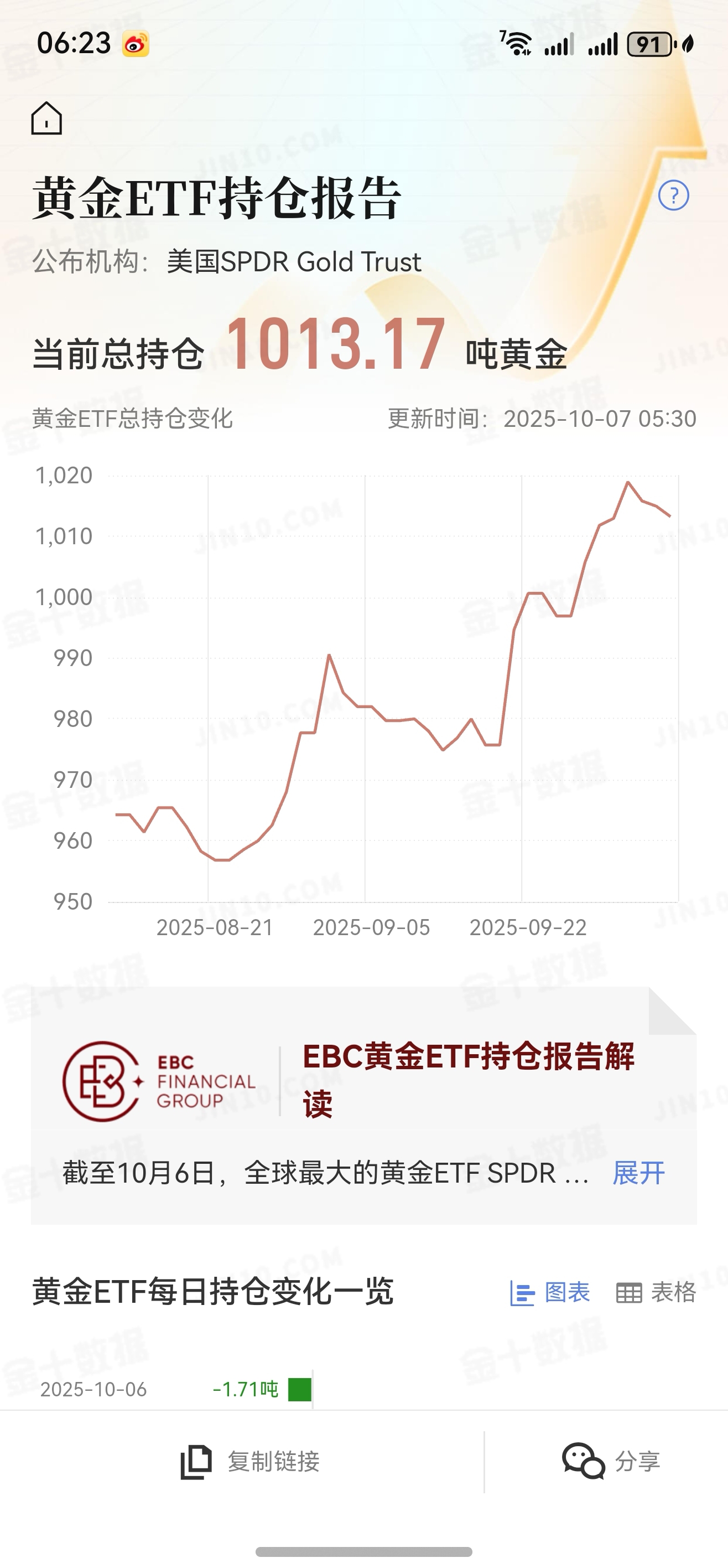 法国10年期国债收益率涨7.6个基点，报3.294%
