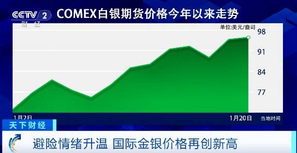 法国10年期国债收益率涨7.6个基点，报3.294%