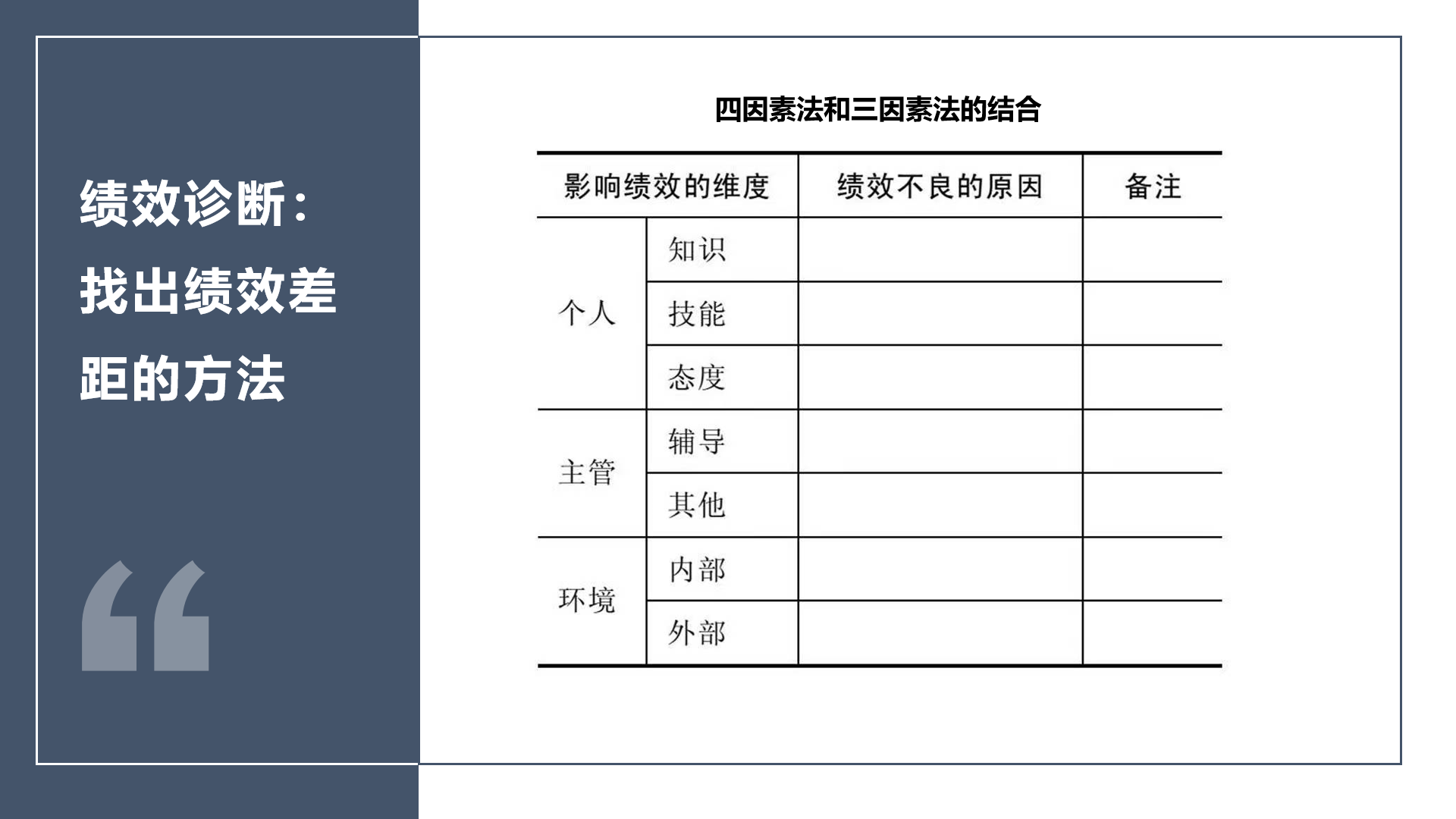 锚定高质量发展目标 五方面聚势发力备受期待