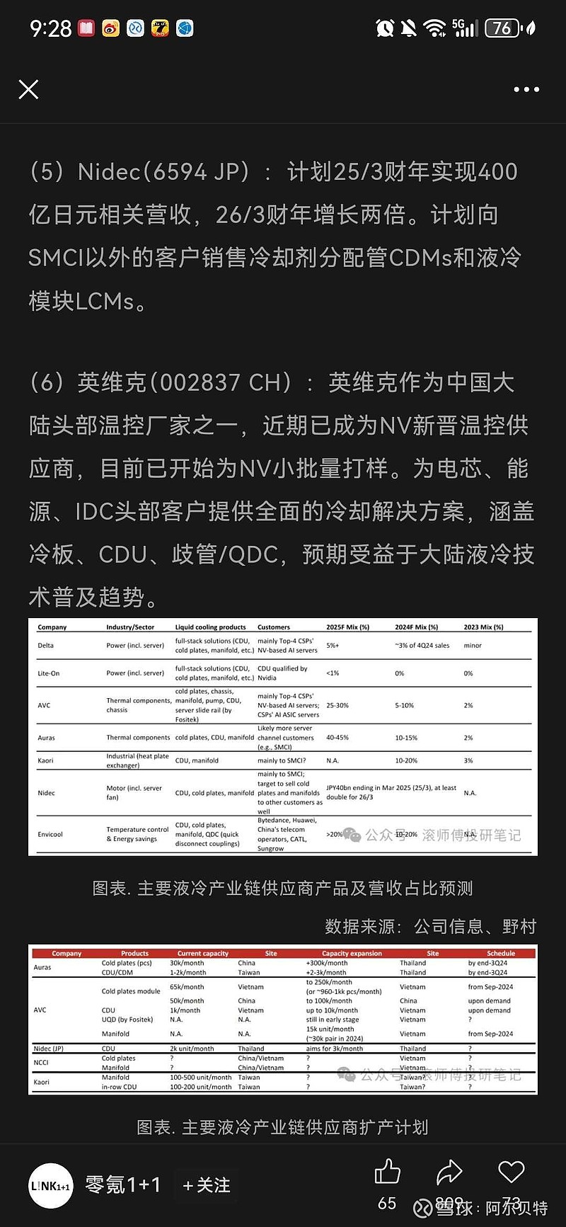 英维克获得实用新型专利授权：“一种CDU机箱”