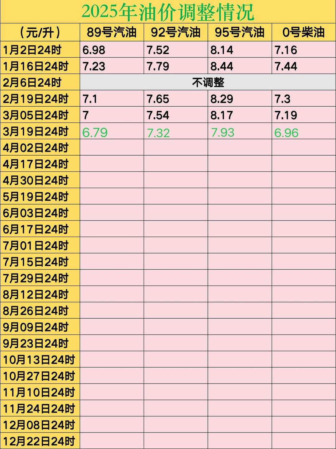 石油基金LOF：将于3月3日开市起至当日10:30停牌