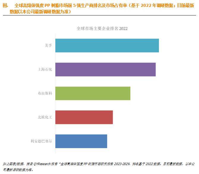 2025年巴西接收的直接投资（IDP）净值达到770亿美元，为2018年以来的最高水平