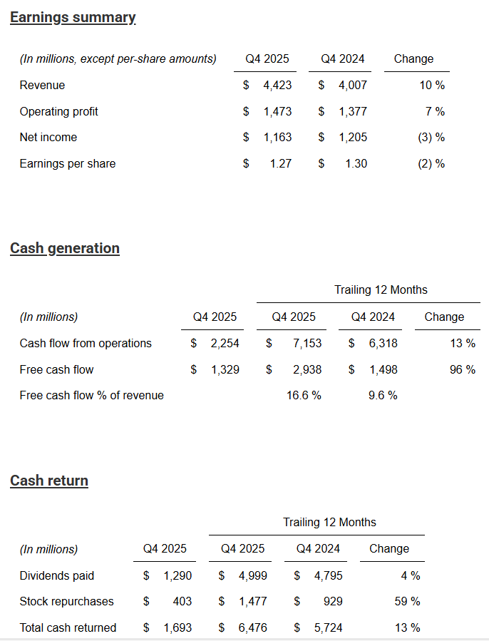 2025年巴西联邦公共行政支出同比增长11.6%