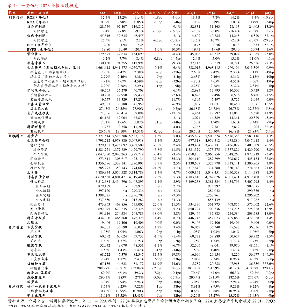 “抗艾”龙头艾迪药业拟定增募资12.77亿“补血”，公司已连亏5年