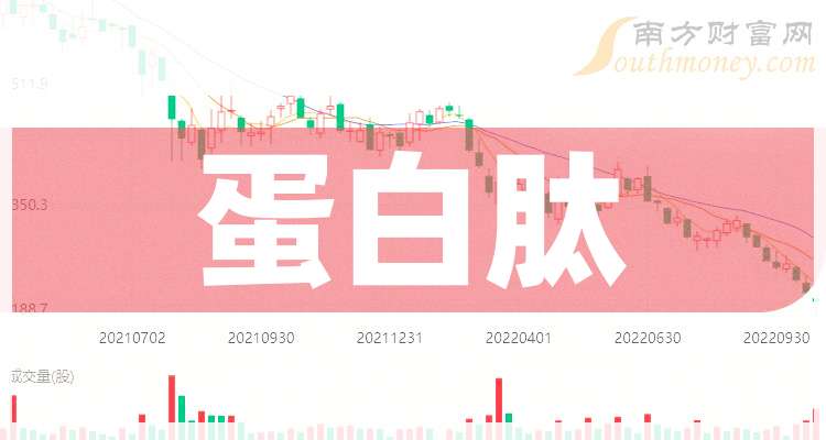 百洋股份：截至目前，公司控股股东与上市公司不存在同业竞争情形